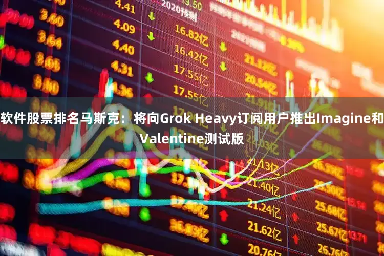 软件股票排名马斯克：将向Grok Heavy订阅用户推出Imagine和Valentine测试版